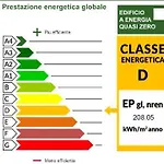 Alba Villa Lignano Sabbiadoro